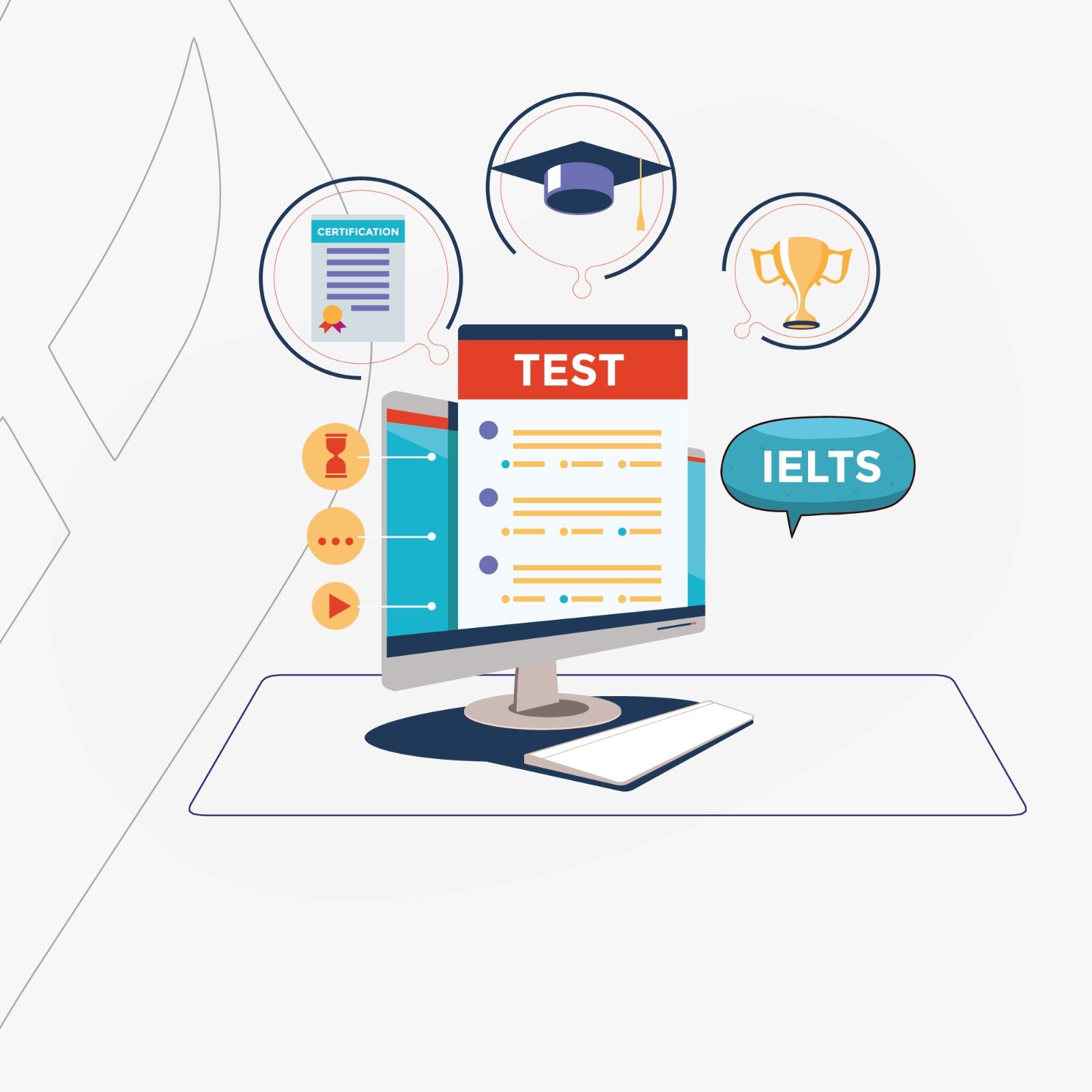 التهيئة لاختبار الآيلتس
